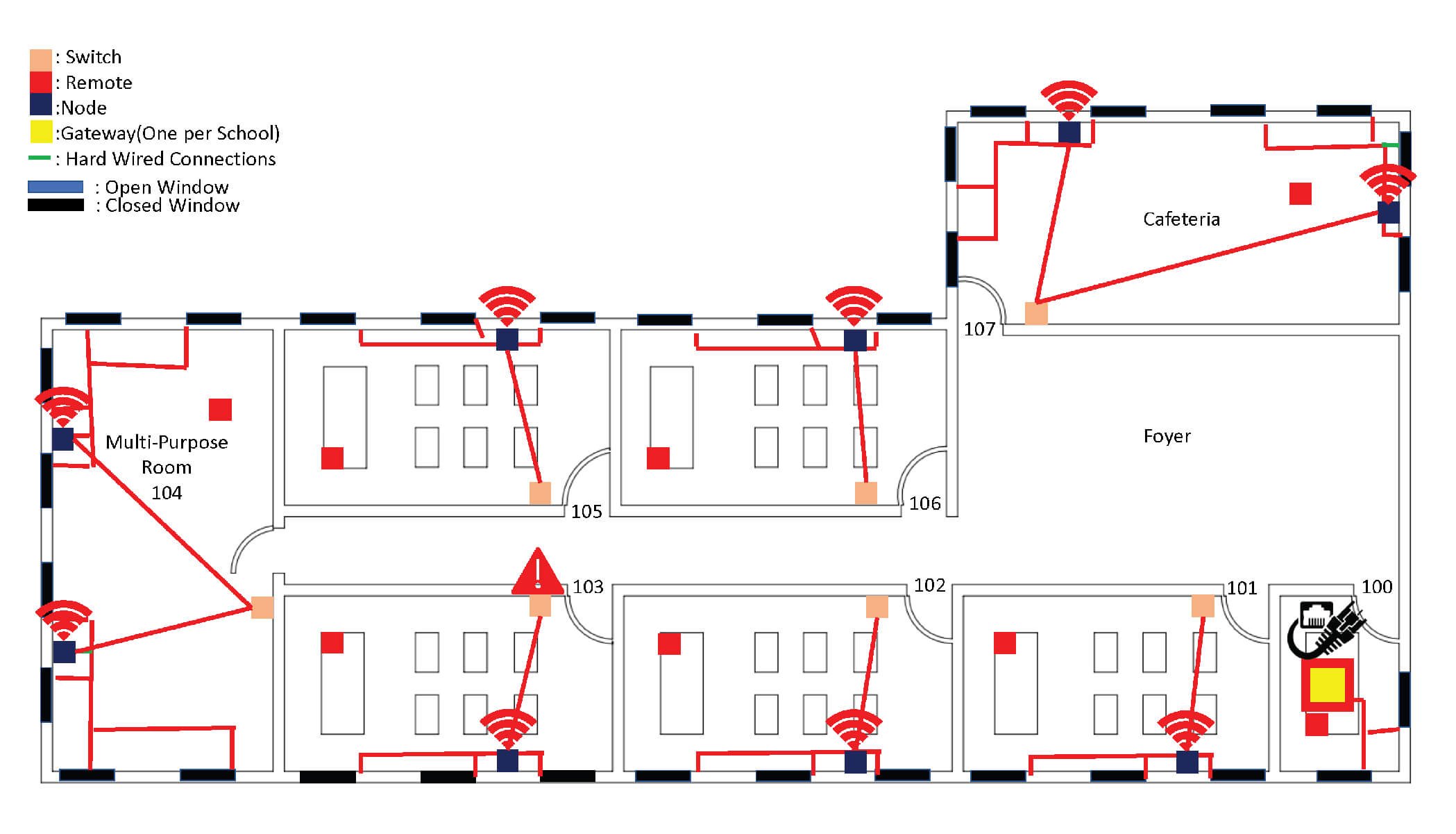 Top view map showing locations of securshade alerts throughout a school building