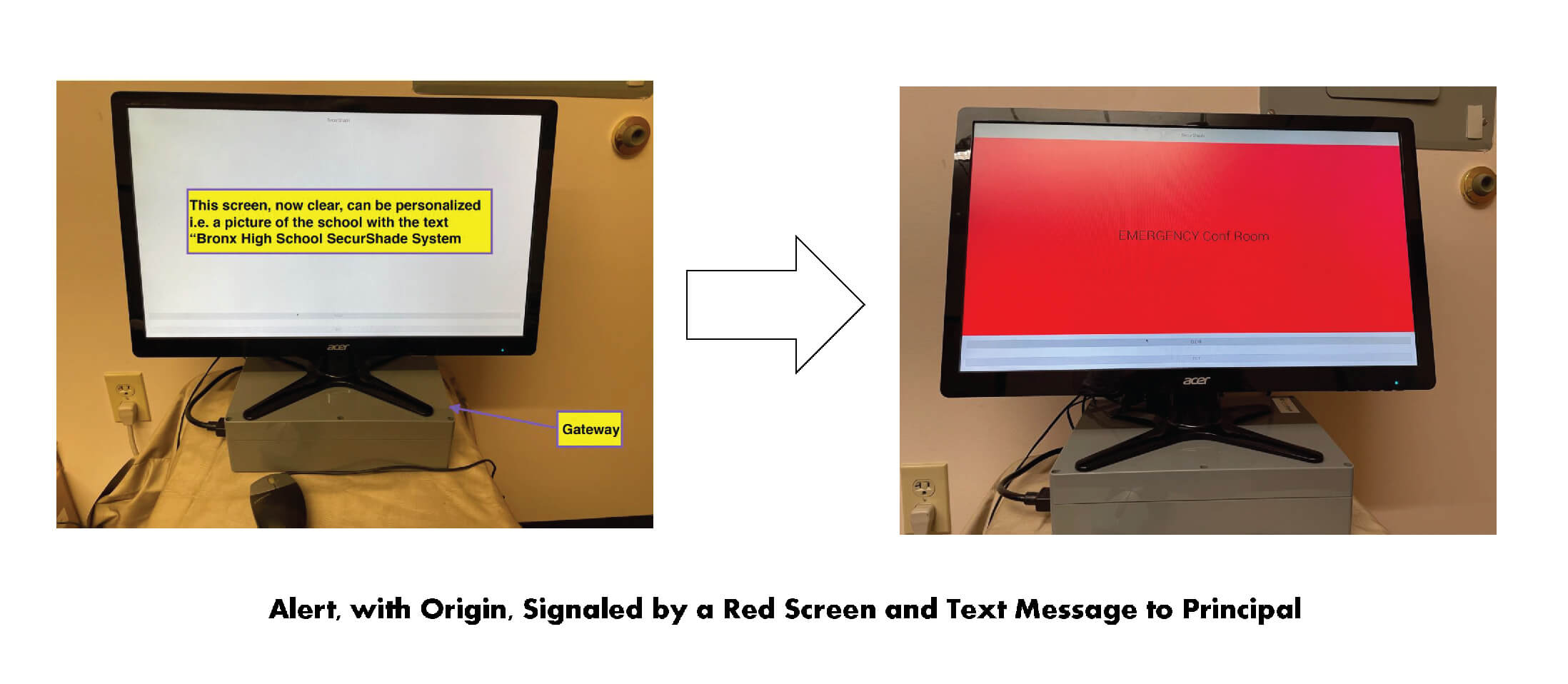Monitor showing alert screens that appear when securshades are activated